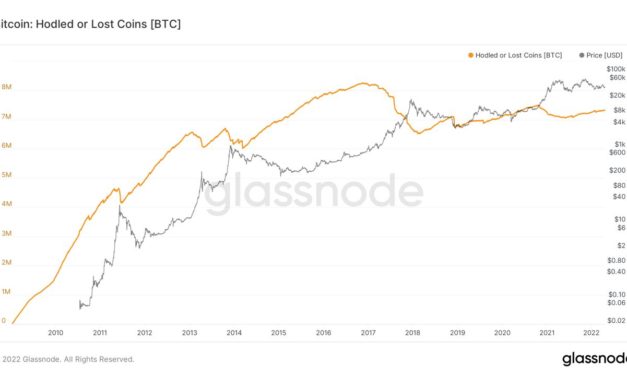 Bitcoin hodlers targeting $100K is what's preventing 40% price drawdown, data suggests