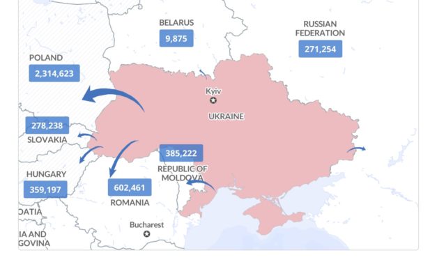 The world has synchronized on Russian crypto sanctions