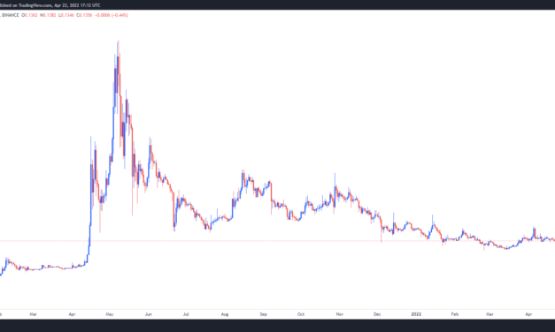 Memecoins eye major revamps in an effort to return to their former glory