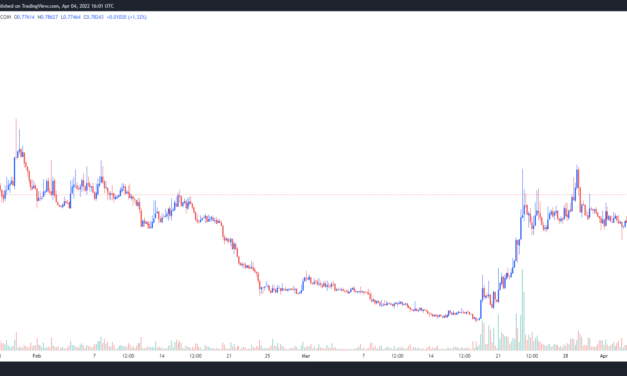 Opulous (OPUL) price soars after DeFi staking announcement, S-NFT sale and CEX listings