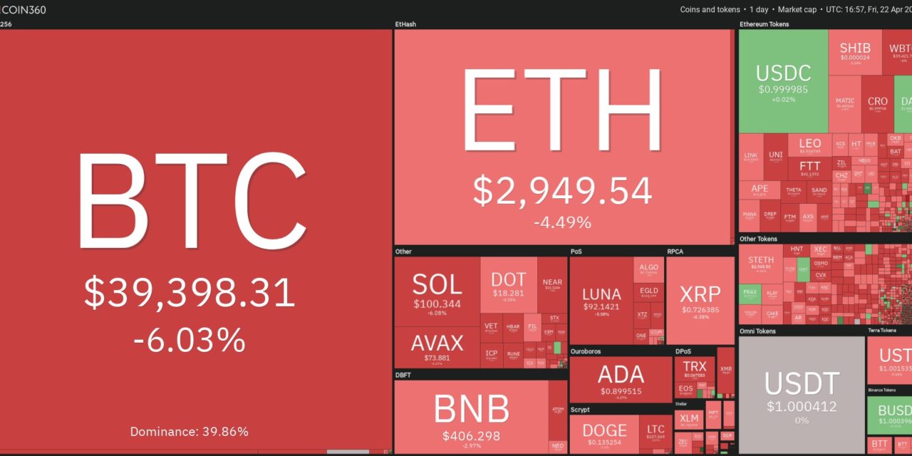 Price analysis 4/22: BTC, ETH, BNB, XRP, SOL, ADA, LUNA, AVAX, DOGE, DOT
