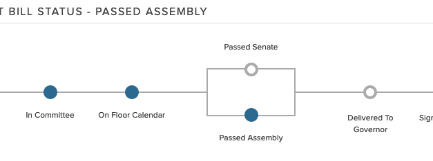 New York State Assembly passes ban on new BTC mines that don't use green power