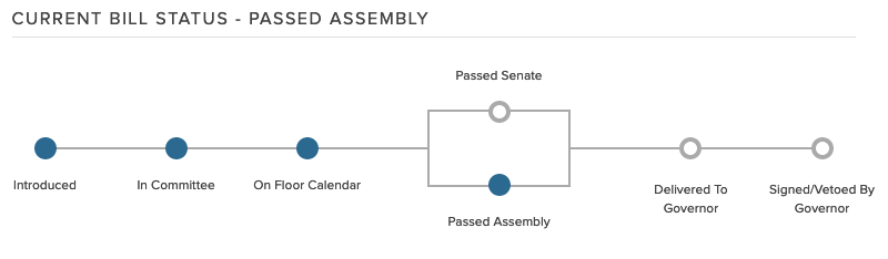 New York State Assembly passes ban on new BTC mines that don't use green power