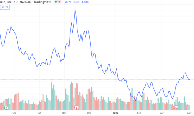 Bitcoin miner Riot Blockchain files prospectus for $500M stock sale
