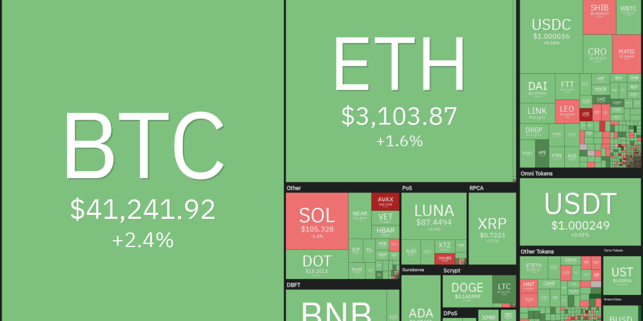 Price analysis 4/13: BTC, ETH, BNB, SOL, XRP, ADA, LUNA, AVAX, DOT, DOGE