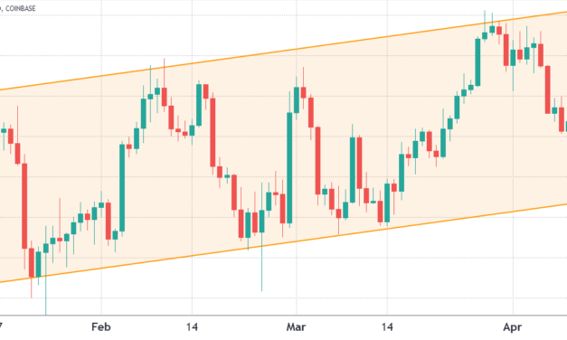 Bitcoin bulls need to reclaim $41K ahead of Friday’s $615M BTC options expiry