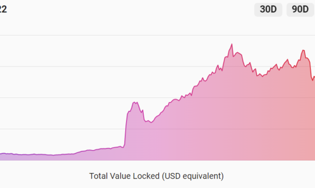 Ethereum L2 Boba Network valued at $1.5B following Series A