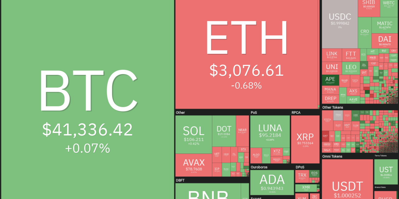 Price analysis 4/20: BTC, ETH, BNB, XRP, SOL, ADA, LUNA, AVAX, DOGE, DOT