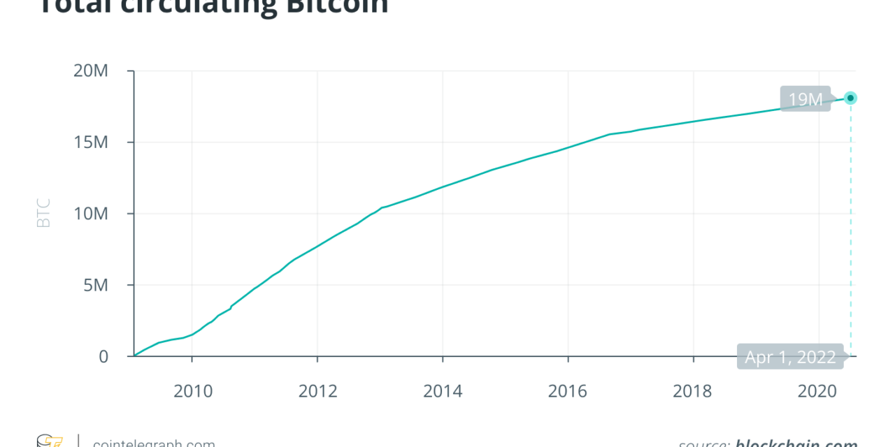 Just 2 million Bitcoin left: Bitcoin hits the 19 million milestone