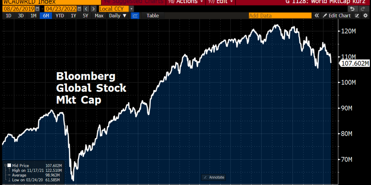 'Something sure feels like it's about to break' — 5 things to know in Bitcoin this week