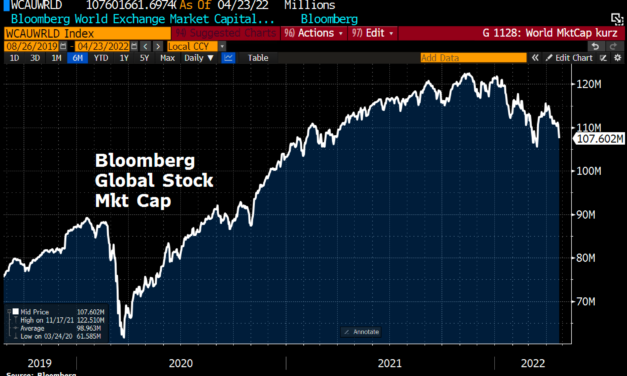 'Something sure feels like it's about to break' — 5 things to know in Bitcoin this week