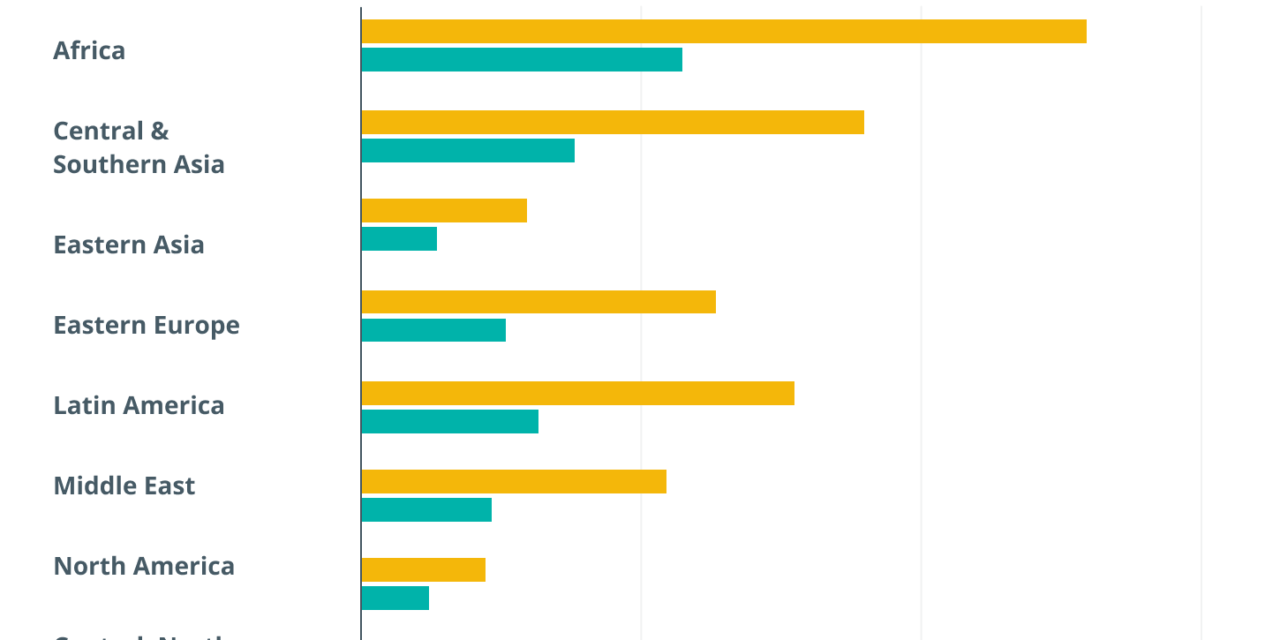 Here’s what’s happening in Web3 across Africa
