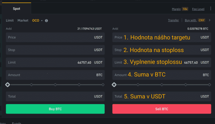 Ako zadať správne target a stoploss na burze Binance