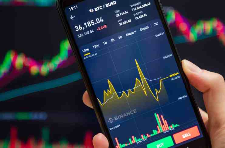 Ako zadať target a stoploss naraz na burze Binance – kompletný návod, ako na to