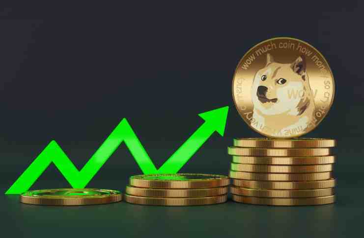 Analýza Dogecoinu – hype skončil, cena ale môže ďalej rásť