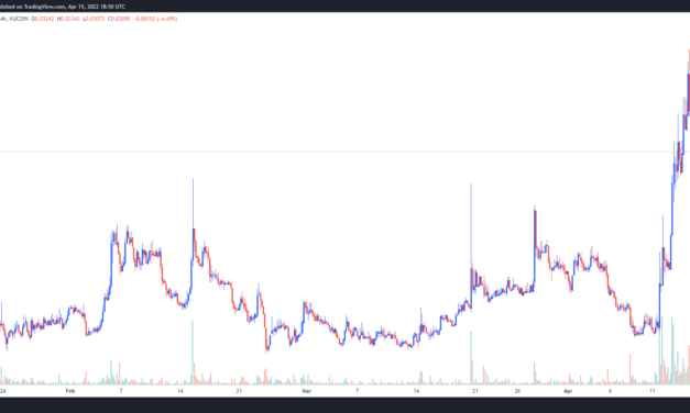 Coinbase exploration report leads to over 100% price gains for MITX, KROM and BDP