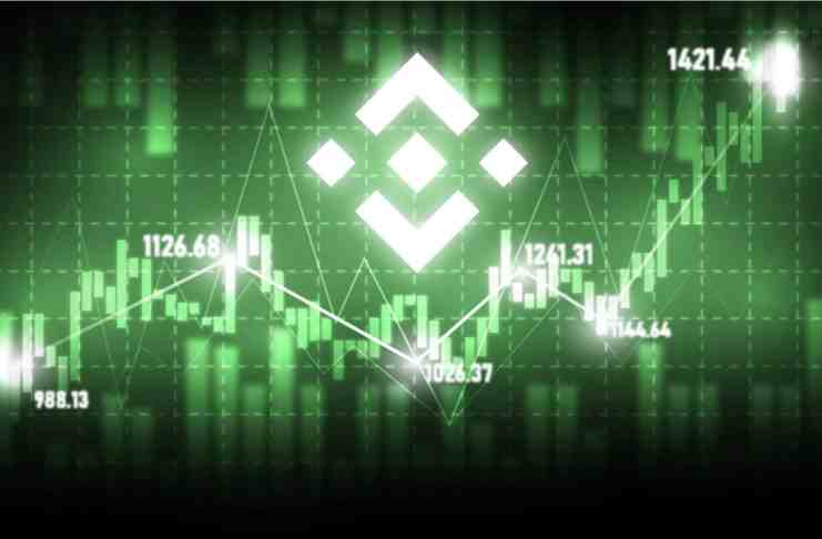 BNB si po spustení Binance Bridge 2.0 smeruje na hodnotu 520 $