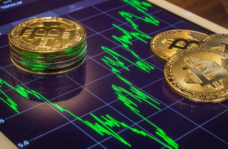 Bitcoin analýza – cena drží support a za deň narástla o 6 %, bude to stačiť?