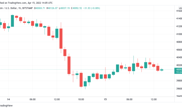 Bitcoin clings to $40K support as focus returns to BTC price 'supercycle'