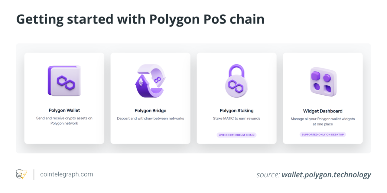 How to bridge tokens from other chains to the Polygon Network