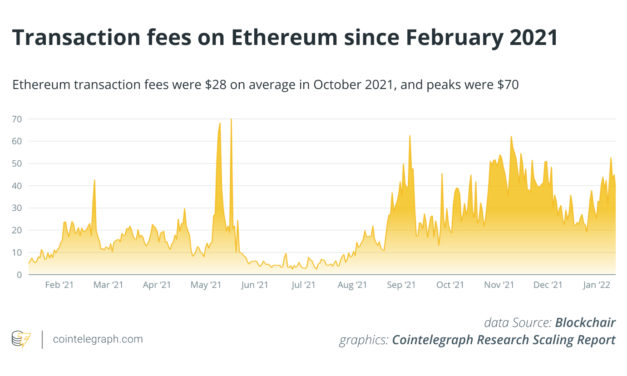 Ethereum strives to migrate into a brighter future: Report