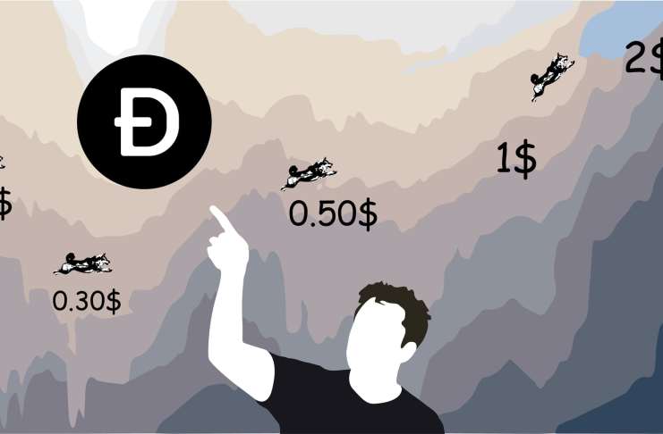 Elon Musk po kúpe Twitteru ohlásil veľké zmeny! – Majú pribudnúť aj platby v Dogecoine