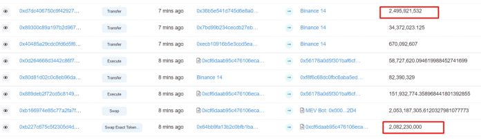 Etherscan transakcie SHIB