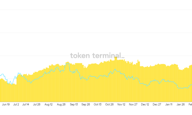 Multi-chain, stocks and stablecoin-focused DeFi protocols are showing signs of strength