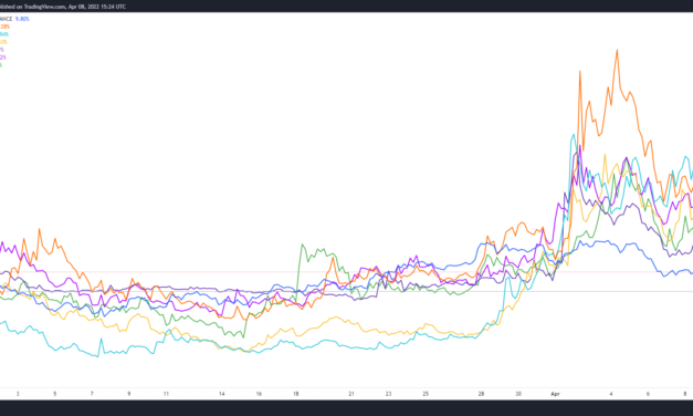 Altcoin Roundup: Interoperability push puts attention back on Polkadot