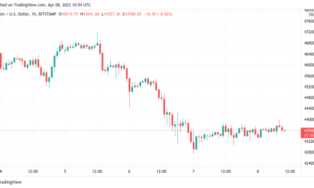Bitcoin trader eyes $38K dip as Cathie Wood confirms $1M BTC price target by 2030