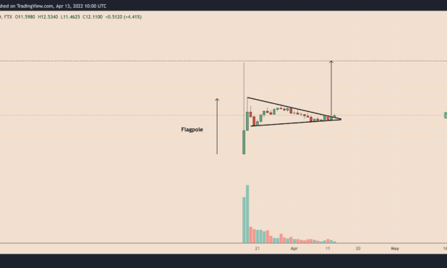 ApeCoin eyes 250% rally amid 'bull pennant' breakout, Robinhood APE listing rumors