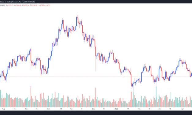 Bears control Bitcoin price, but traders say the $40K zone is still good ‘for longs’