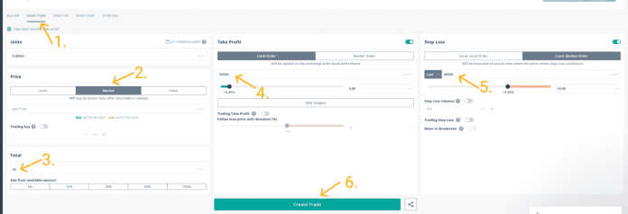 Zadanie obchodu na 3commas
