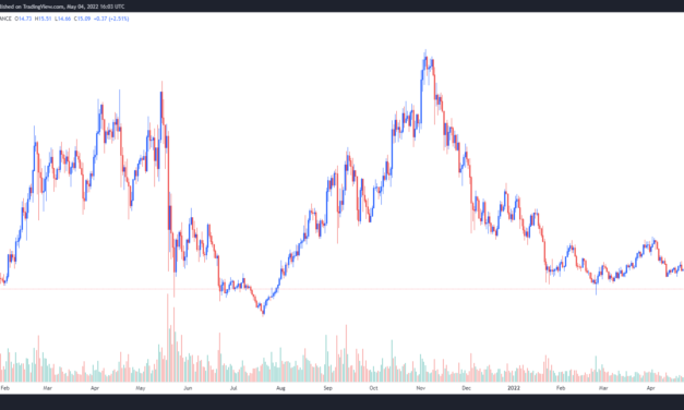 Will Polkadot (DOT) price reverse course now that cross-chain messaging is live?