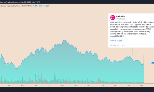 DOT rallies 12% in a day as Polkadot gears up to solve a major blockchain hacking problem