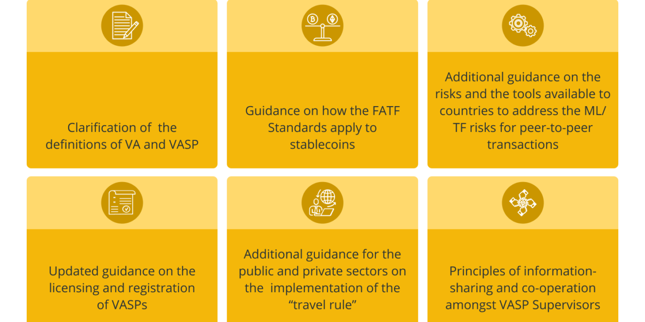 Self-custody, control and identity: How regulators got it wrong