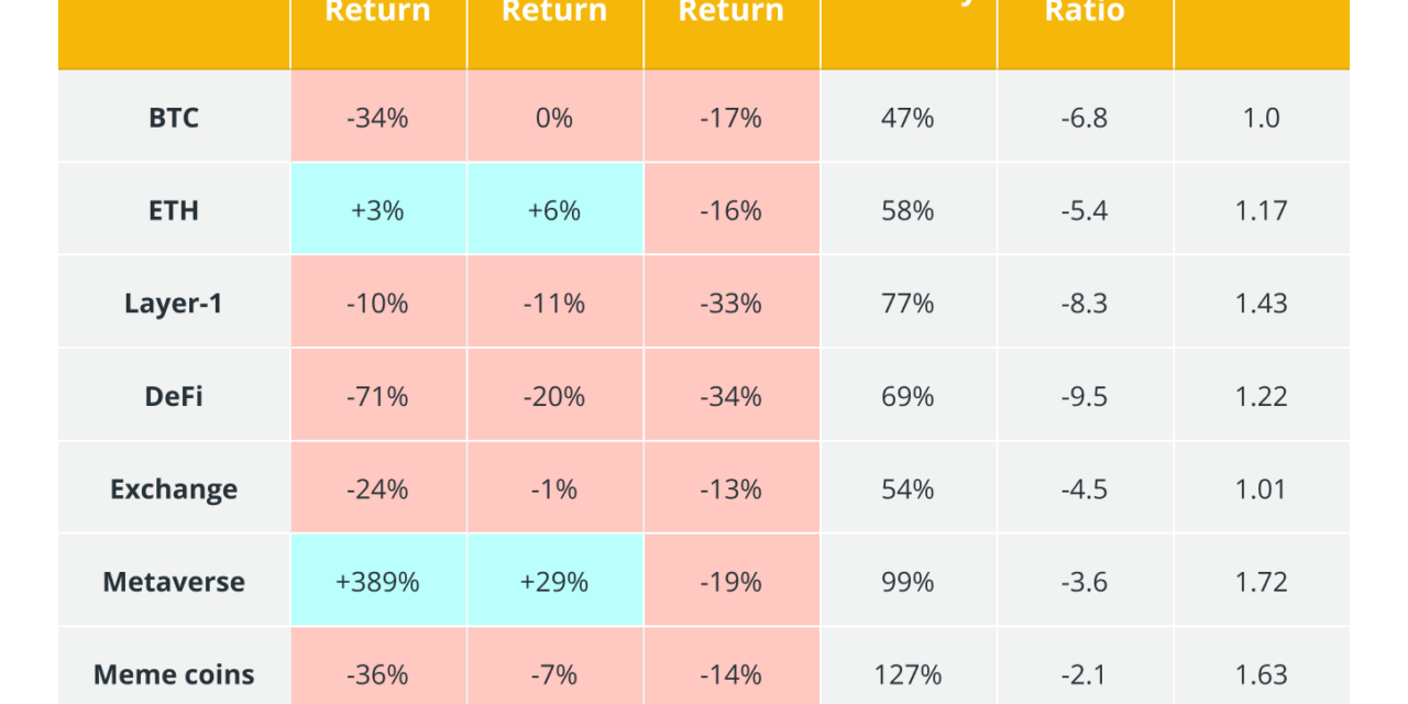 Largest NFT mint ever: Making sense of Yuga Lab’s ‘virtual’ land bonanza
