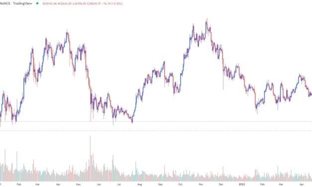 Bitcoin is discounted near its ‘realized’ price, but analysts say there’s room for deep downside
