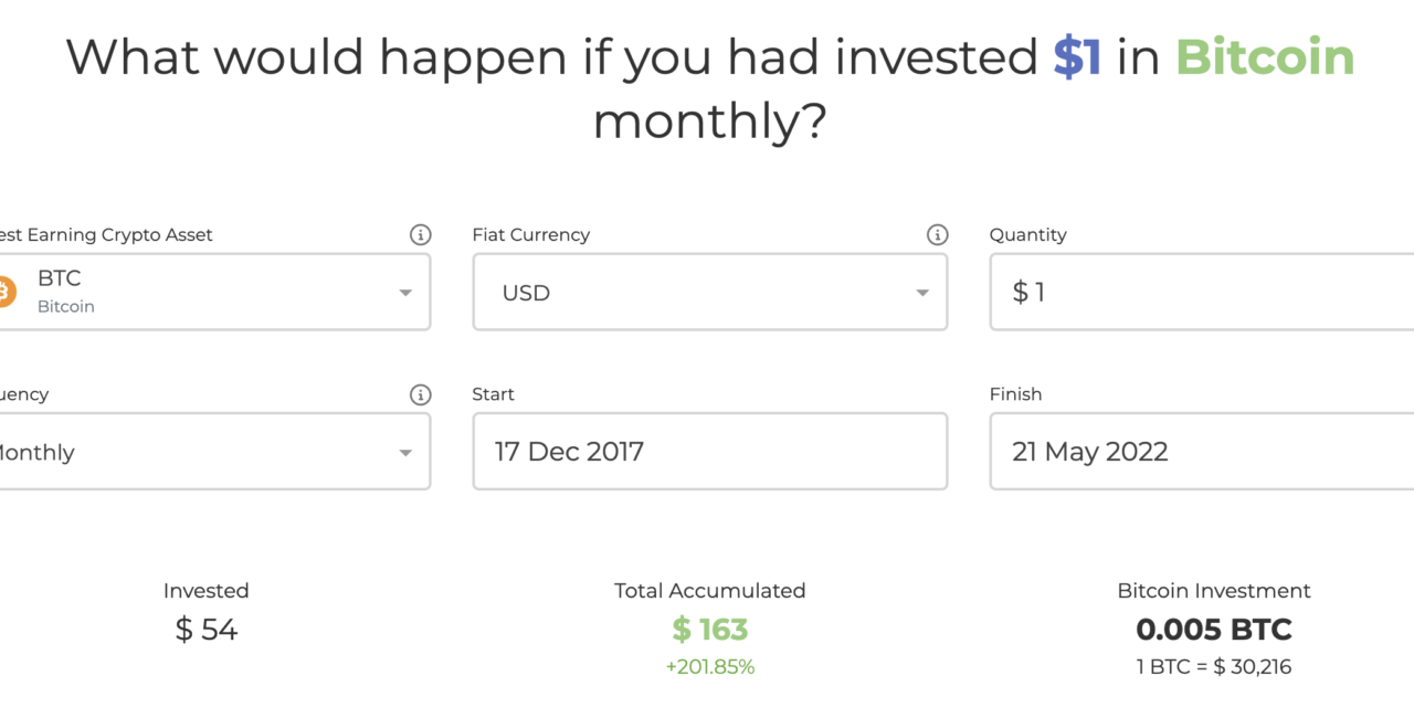 Dollar Cost Averaging or Lump-sum: Which Bitcoin strategy works best regardless of price?