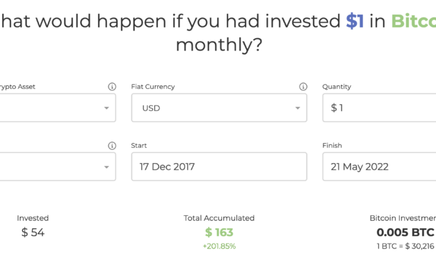 Dollar Cost Averaging or Lump-sum: Which Bitcoin strategy works best regardless of price?