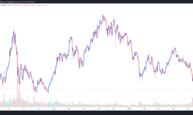 Analysts say Ethereum price must hold this key level to avoid a capitulation-level move