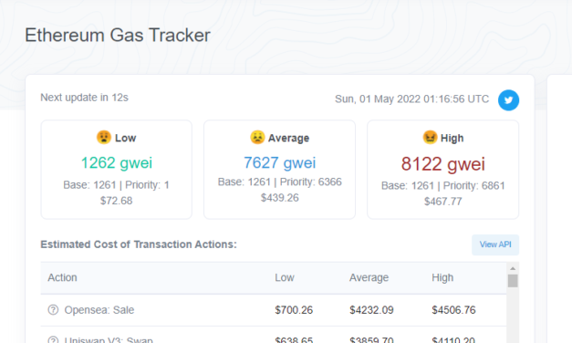 ETH gas price surges as Yuga Labs cashes in $300M selling Otherside NFTs