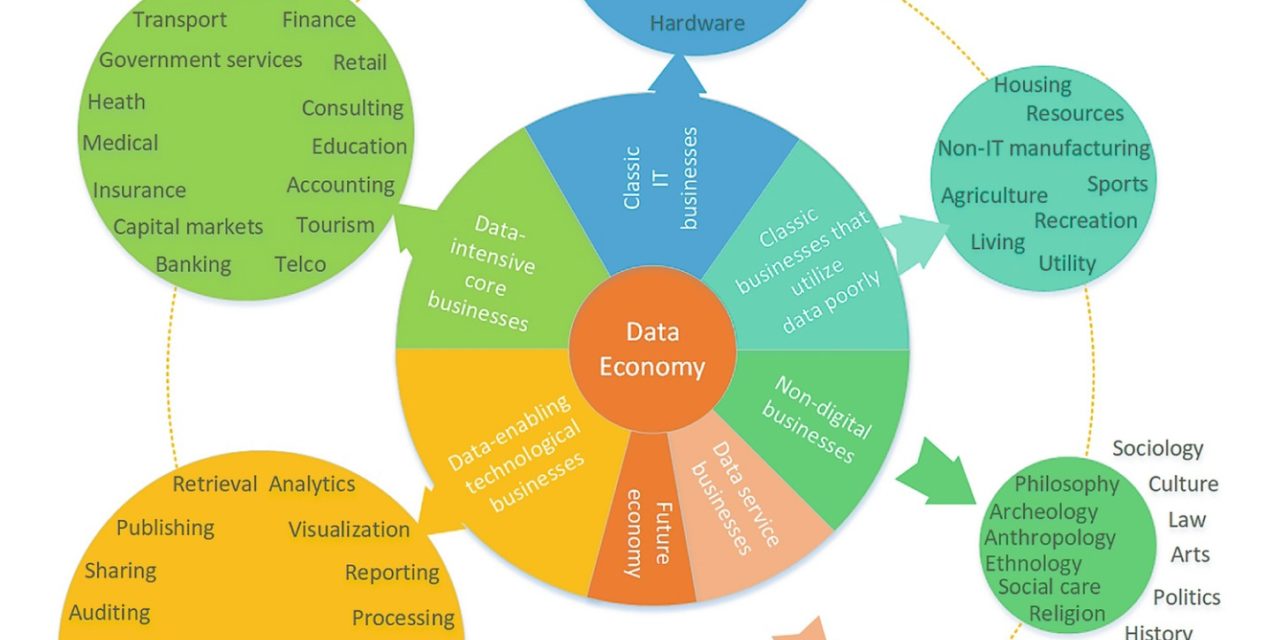Digital sovereignty: Reclaiming your private data in Web3