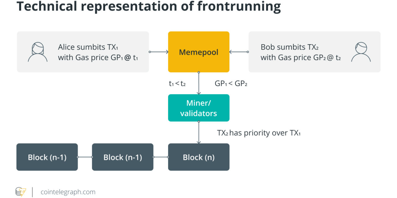 How to avoid front runners on decentralized crypto exchanges