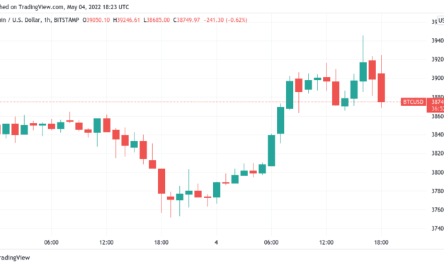 Bitcoin wobbles around $39K as Fed confirms up to 1% key rate target next