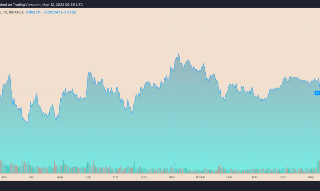 Ethereum plunges 13% vs. Bitcoin pushing BTC dominance to 2022 high — more pain ahead?