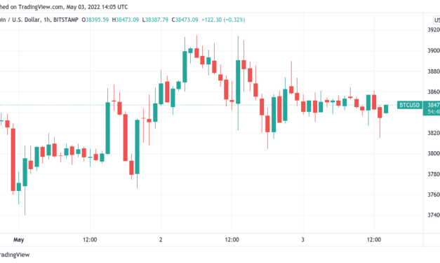 Bitcoin nervously awaits Fed as Paul Tudor Jones says 'clearly don't own' stocks, bonds