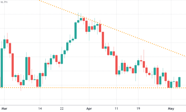 Bitcoin pushes to $40K, but are bulls strong enough to win Friday’s $735M options expiry?