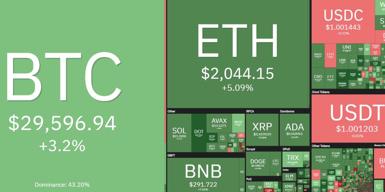Bitcoin price could bounce to $35K, but analysts say don’t expect a ‘V-shaped recovery’