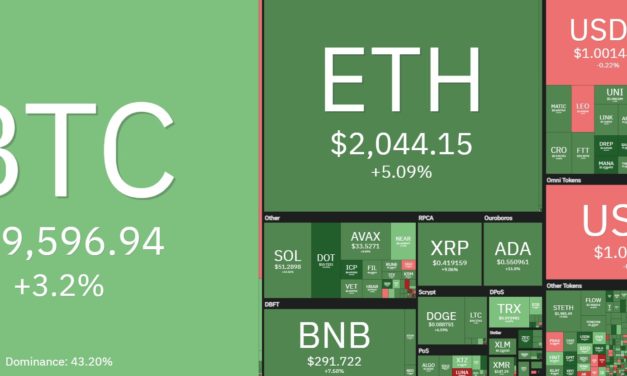 Bitcoin price could bounce to $35K, but analysts say don’t expect a ‘V-shaped recovery’